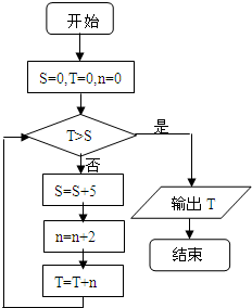 360优课网