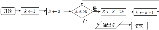 360优课网