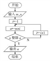 360优课网