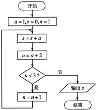 360优课网