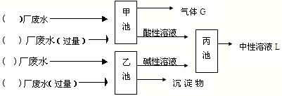 360优课网