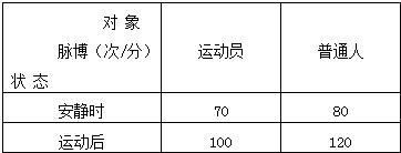 360优课网
