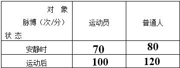 360优课网