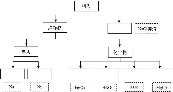 360优课网