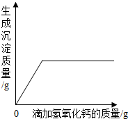 360优课网