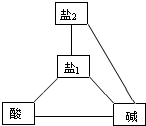 360优课网