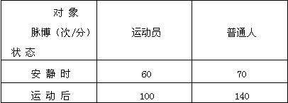 360优课网