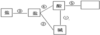 360优课网