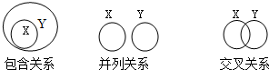 360优课网