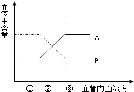 360优课网