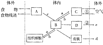 360优课网