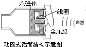 360优课网