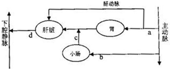 360优课网