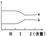 360优课网