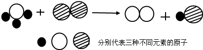 360优课网