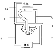 360优课网