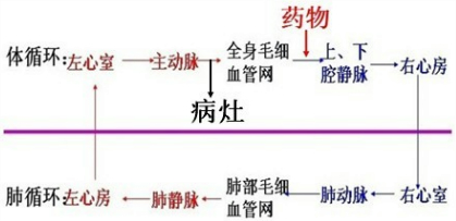 360优课网
