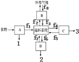 360优课网