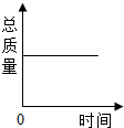 360优课网