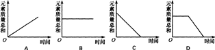 360优课网