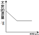 360优课网