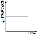 360优课网