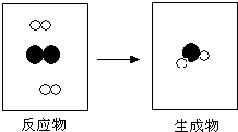 360优课网