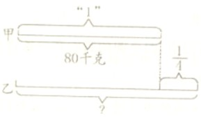 360优课网