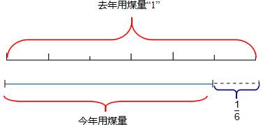 360优课网
