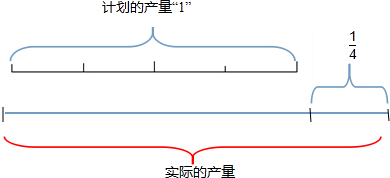 360优课网