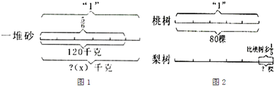 360优课网