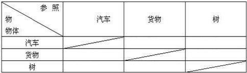 360优课网