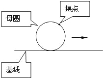 360优课网