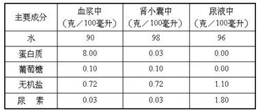 360优课网