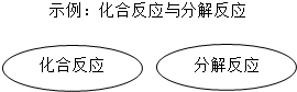 360优课网