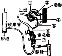 360优课网