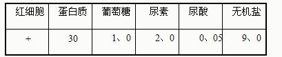 360优课网