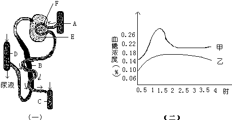 360优课网