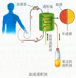 360优课网