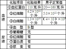 360优课网