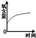 360优课网