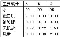 360优课网