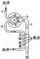 360优课网
