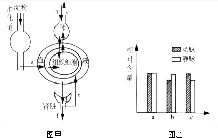 360优课网