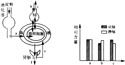 360优课网
