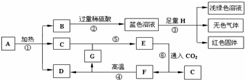 360优课网