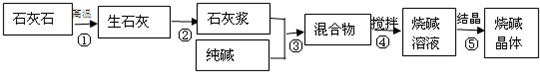 360优课网