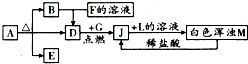 360优课网