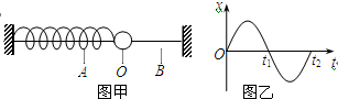 360优课网