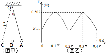 360优课网
